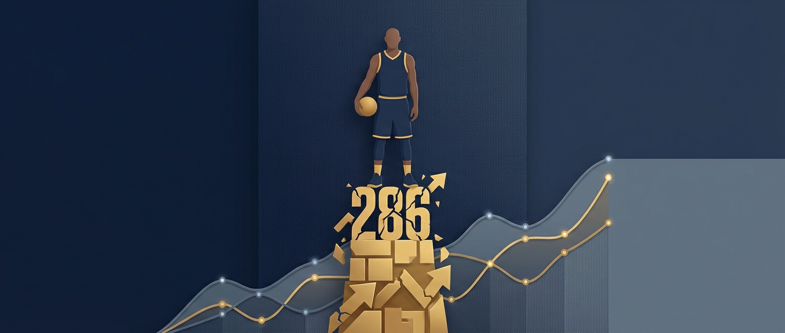 Is Nikola Jokic About to Break the Unbreakable NBA Record?