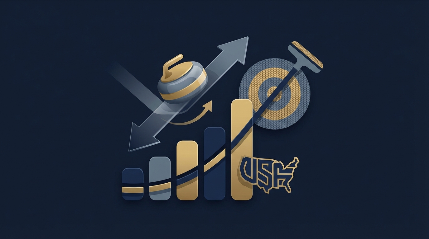 Why the 2026 Olympic Men's Curling Standings Just Flipped the Script on Team USA why-the-2026-olympic-men-s-curling-standings-just-flipped-the-script-on-team-usa